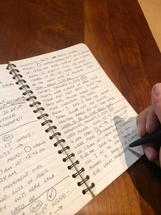 Start Planning Yesterday- Why You Should Take Notes and Scout Now